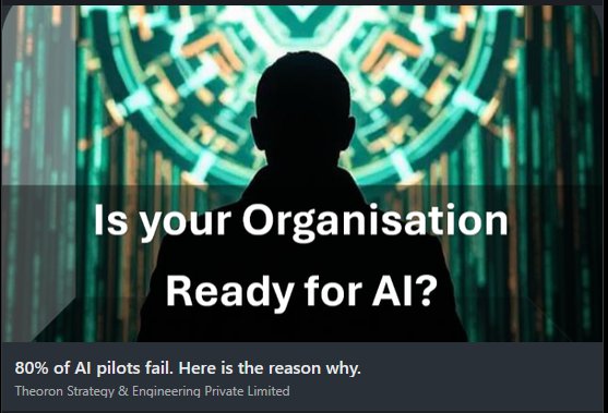 Thumbnail for Is Your Organization Truly Ready for AI?